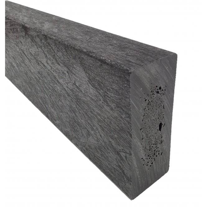 Composite decking joist